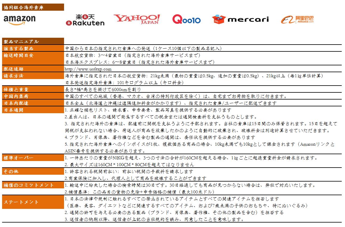 日本FBA - 主营业务 - 111上海骏佳国际物流有限公司